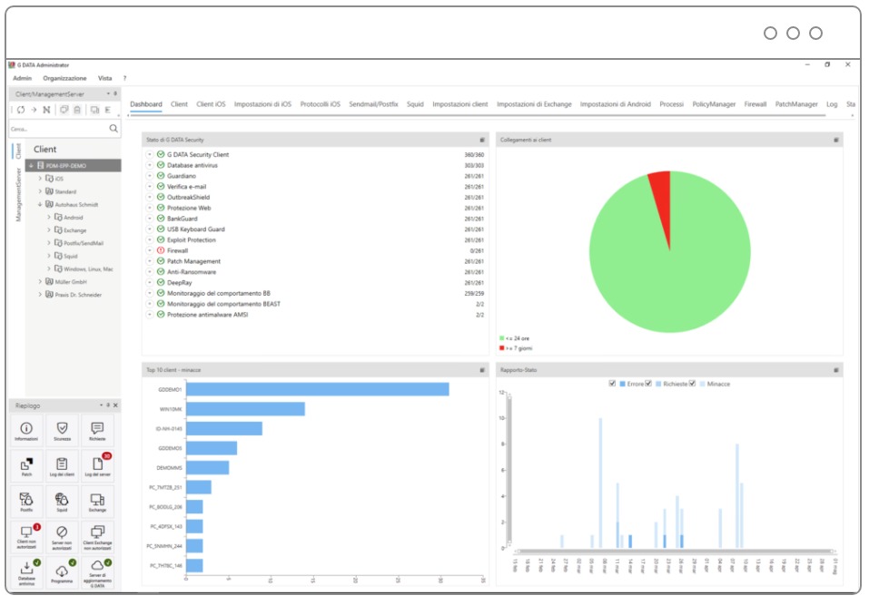 AreteK - Distributore Software - g data administrator