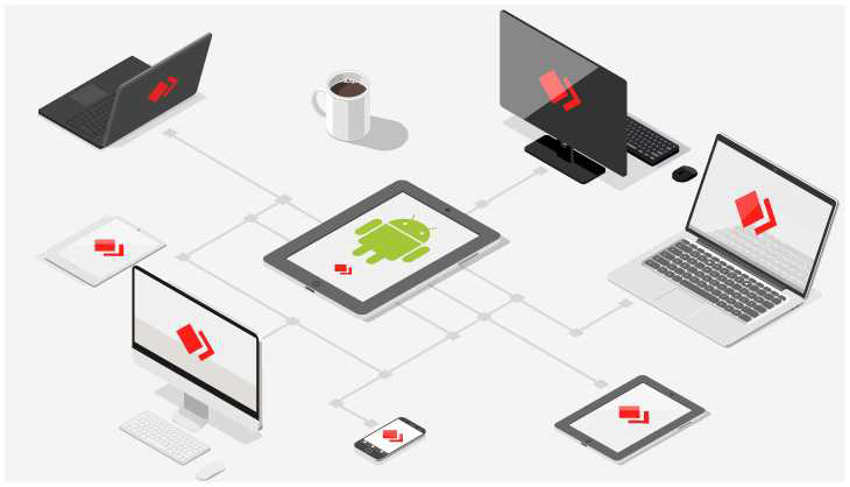 Il problema degli utenti con multiple devices