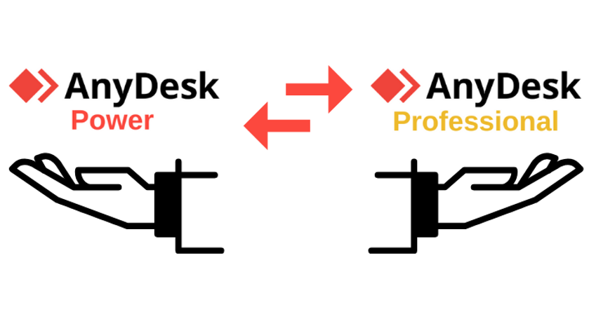 Quando utilizzare AnyDesk Power e AnyDesk Professional