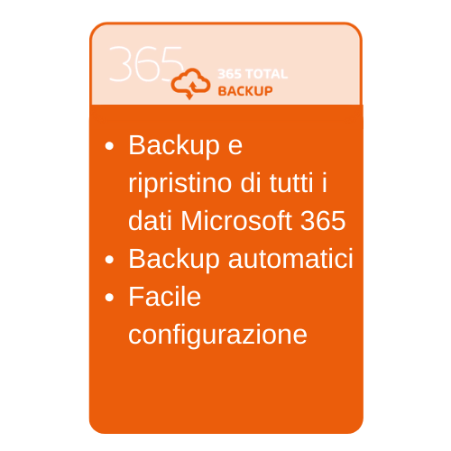 AreteK - Distributore Software - Hornetsecurity 365 Total Backup